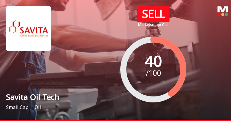 Savita Oil Tech Sees Revision in Market Evaluation Amid Challenging Sector Dynamics