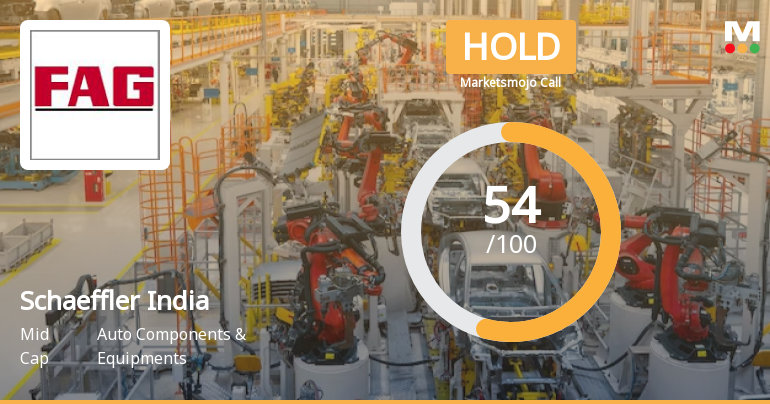 Schaeffler India Sees Shift in Market Assessment Amid Mixed Financial and Technical Signals