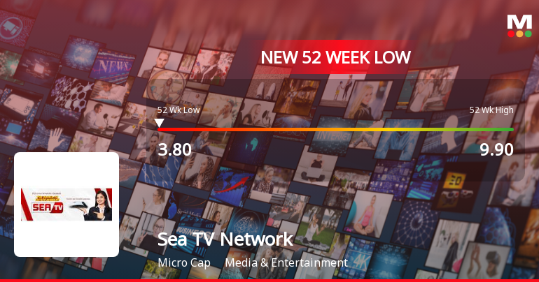 Sea TV Network Ltd Falls to 52-Week Low of Rs.3.8 Amidst Continued Downtrend