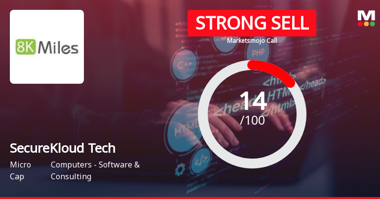 SecureKloud Tech Sees Revision in Market Assessment Amid Challenging Fundamentals