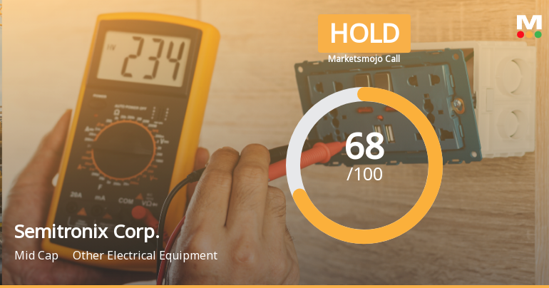 Semitronix Corp. Adjusts Valuation Amidst Mixed Financial Performance Indicators