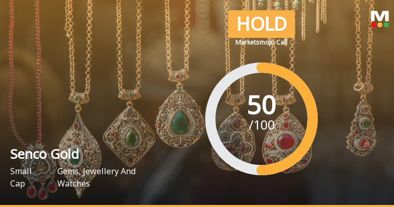 Senco Gold's Market Assessment Reflects Mixed Signals Amid Sector Challenges