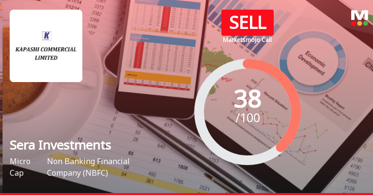 Sera Investments & Finance India: Analytical Perspective Shift Amid Mixed Financial Signals