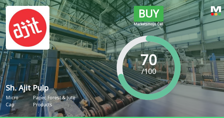 Sh. Ajit Pulp Sees Revised Market Evaluation Amid Strong Financial Trends