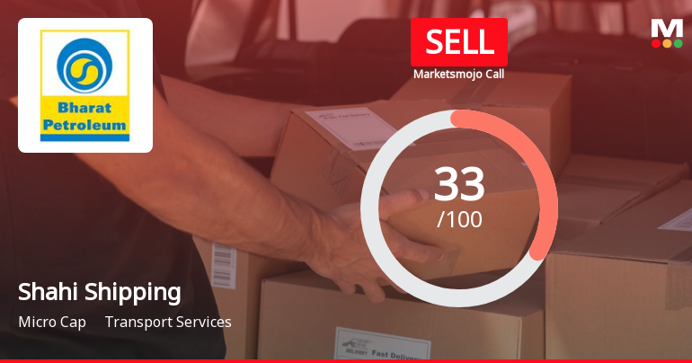 Shahi Shipping Ltd is Rated Sell