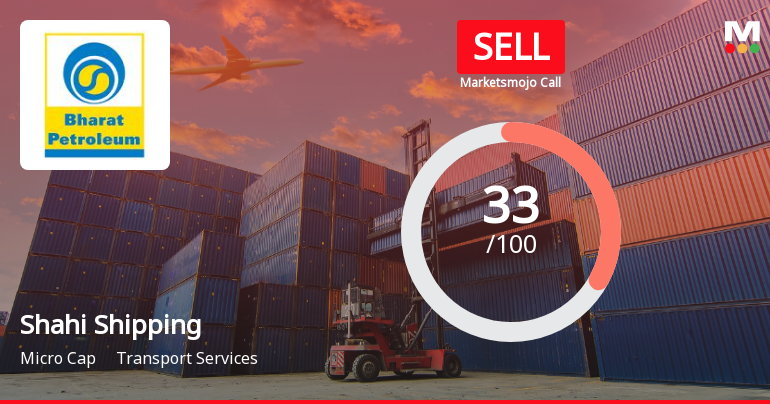 Shahi Shipping’s Market Assessment Reflects Mixed Signals Amidst Flat Financials and Technical Shifts