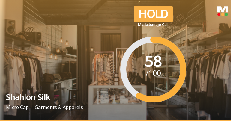 Shahlon Silk Industries Sees Shift in Market Assessment Amid Mixed Financial and Technical Signals