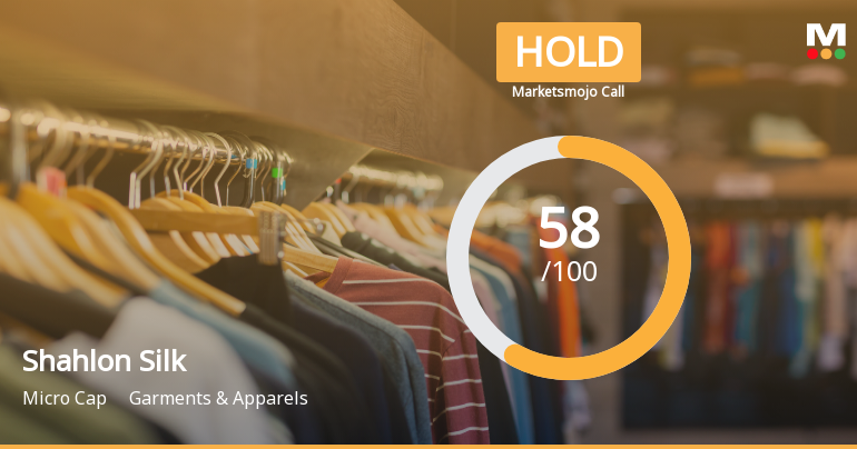 Shahlon Silk Industries Sees Shift in Market Assessment Amid Mixed Financial and Technical Signals