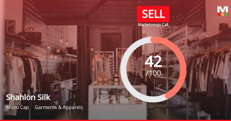 Shahlon Silk Industries Downgraded to Sell Amid Technical Weakness and Financial Concerns