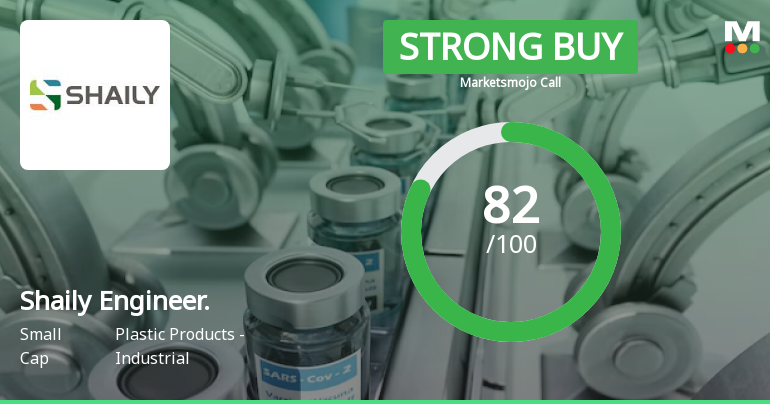 Shaily Engineer. Sees Positive Revision in Market Evaluation Amid Strong Financials