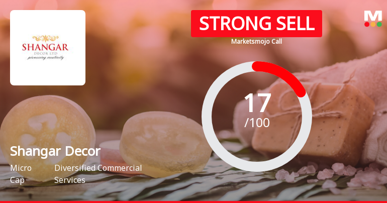 Shangar Decor’s Evaluation Metrics Revised Amidst Challenging Market Conditions