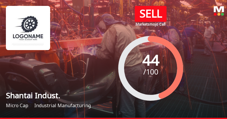 Shantai Industries Sees Shift in Market Assessment Amid Mixed Financial and Technical Signals