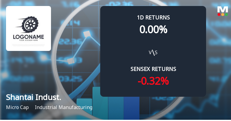 Shantai Industries Faces Intense Selling Pressure Amid Lower Circuit Lock