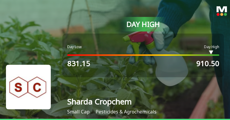 Sharda Cropchem Hits Intraday High with Strong 7.18% Surge