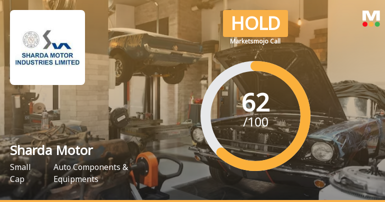 Sharda Motor's Evaluation Revised Amid Mixed Financial and Market Signals