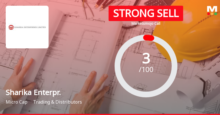 Sharika Enterprises Ltd is Rated Strong Sell