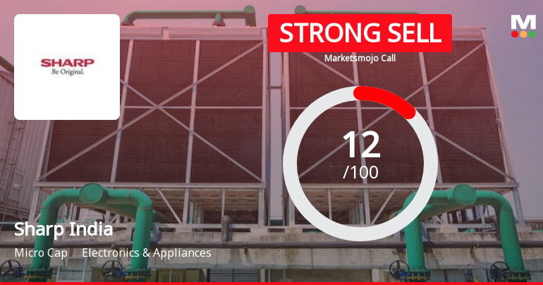 Sharp India’s Market Assessment Revised Amid Challenging Financial Trends