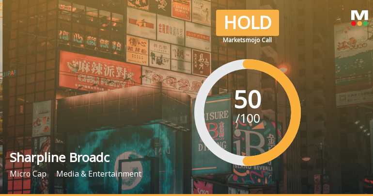 Sharpline Broadcast Sees Shift in Market Assessment Amid Valuation and Technical Changes