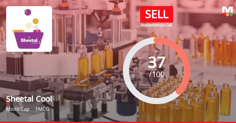 Sheetal Cool Products Ltd is Rated Sell