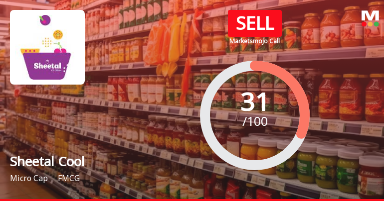 Sheetal Cool’s Evaluation Revised Amidst Challenging FMCG Market Conditions