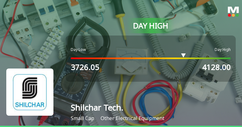 Shilchar Technologies Hits Intraday High with Strong 7.5% Surge