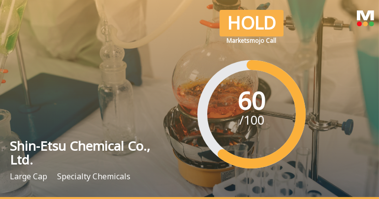 Shin-Etsu Chemical Adjusts Valuation Amid Mixed Technical Indicators and Market Challenges