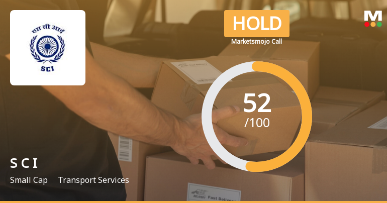 Shipping Corporation of India Ltd is Rated Hold