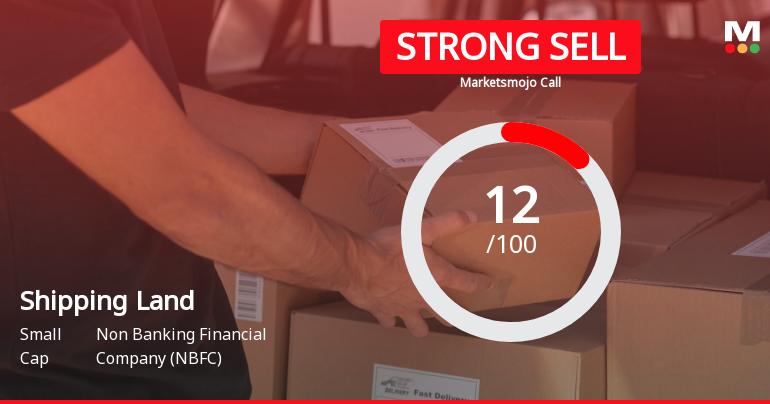 Shipping Land Sees Revision in Market Assessment Amid Challenging Financial Trends