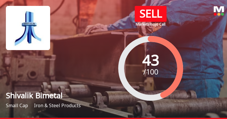 Shivalik Bimetal Controls Ltd is Rated Sell