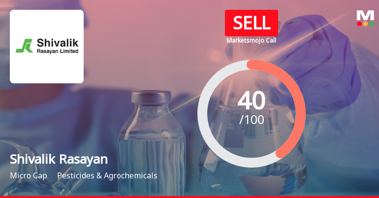 Shivalik Rasayan Sees Revision in Market Assessment Amidst Challenging Financial Trends