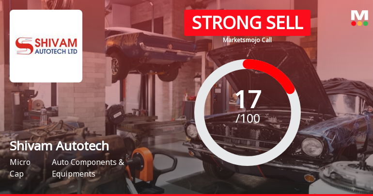 Shivam Autotech’s Evaluation Revised Amidst Challenging Financial and Market Conditions