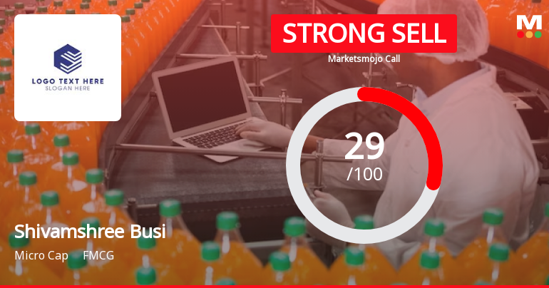 Shivamshree Businesses: Analytical Perspective Shifts Amid Mixed Financial and Technical Signals