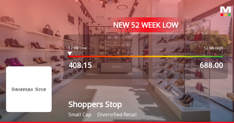 Shoppers Stop Falls to 52-Week Low of Rs.408.15 Amidst Prolonged Downtrend