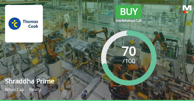 Shraddha Prime Sees Revision in Market Assessment Amid Strong Financial Trends