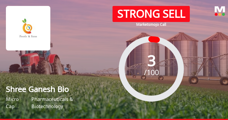 Shree Ganesh Bio Sees Revision in Market Evaluation Amidst Challenging Financials