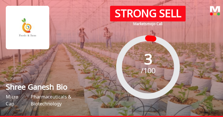 Shree Ganesh Biotech India Ltd is Rated Strong Sell