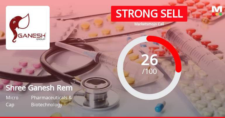 Shree Ganesh Rem Sees Revision in Market Evaluation Amidst Financial Challenges