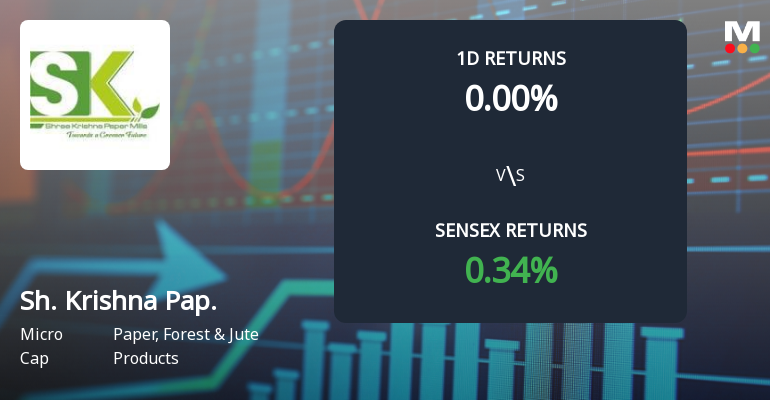 Shree Krishna Paper Mills & Industries Faces Intense Selling Pressure Amid Market Volatility