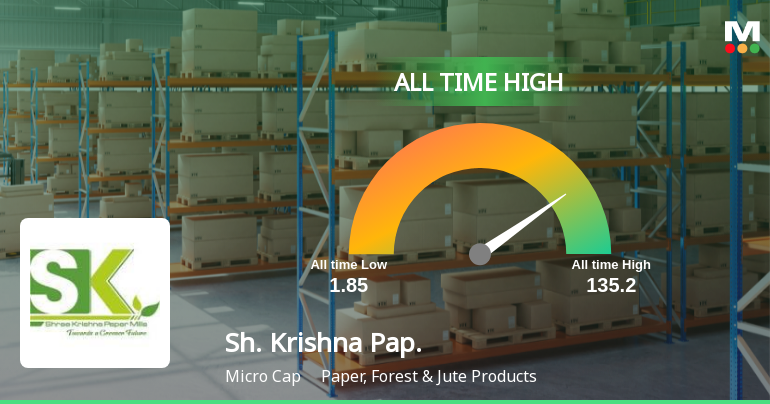 Shree Krishna Paper Mills & Industries Hits All-Time High at Rs.135.2