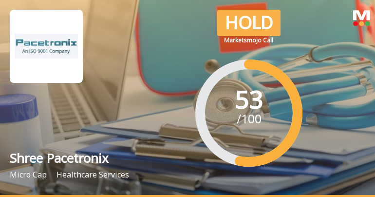 Shree Pacetronix Ltd is Rated Hold by MarketsMOJO