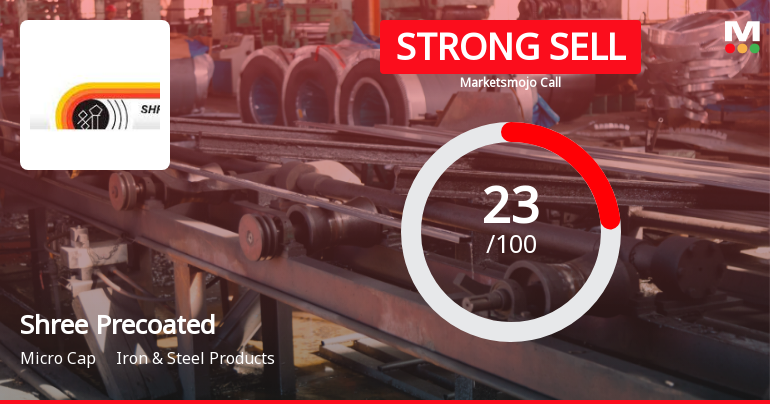 Shree Precoated Steels Faces Mixed Signals Amidst Flat Financials and Sideways Technical Trends