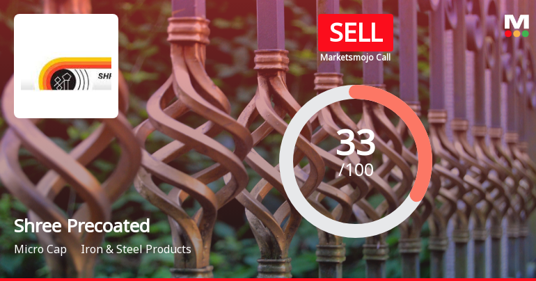 Shree Precoated Steels Sees Shift in Market Assessment Amid Mixed Financial and Technical Signals