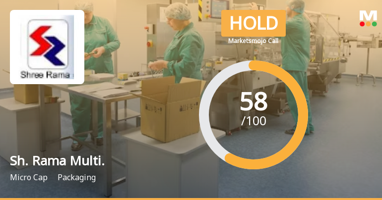 Shree Rama Multi-Tech Sees Shift in Market Assessment Amid Valuation and Technical Changes