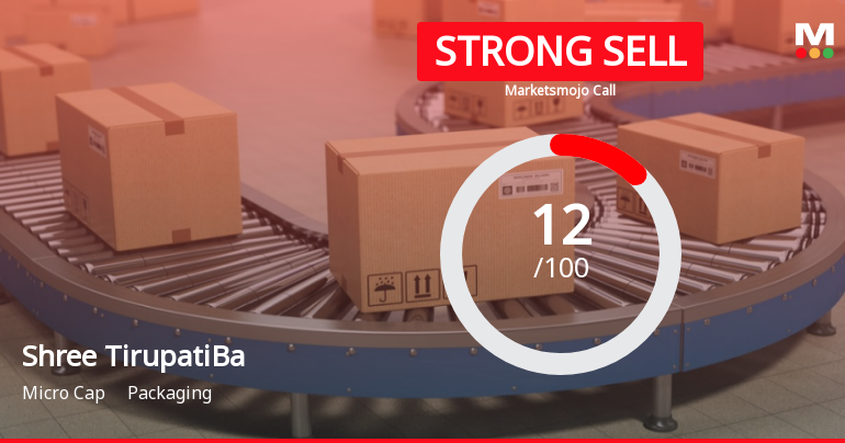 Shree TirupatiBa Sees Revision in Market Evaluation Amidst Challenging Financials