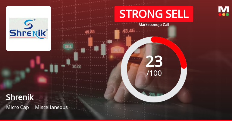 Shrenik Ltd is Rated Strong Sell