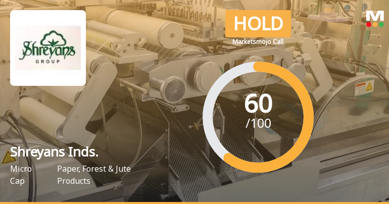 Shreyans Inds. Sees Revision in Market Evaluation Amid Mixed Financial Signals