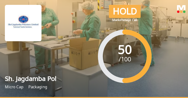 Shri Jagdamba Polymers Sees Shift in Market Assessment Amid Mixed Financial and Technical Signals