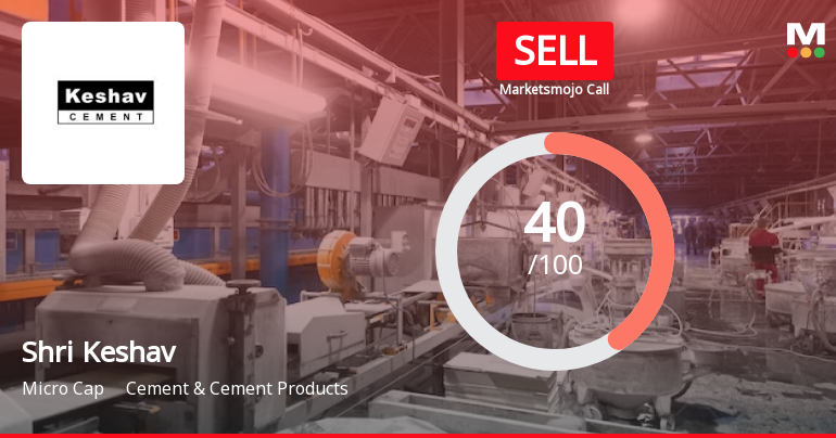 Shri Keshav Cements & Infra Ltd is Rated Sell