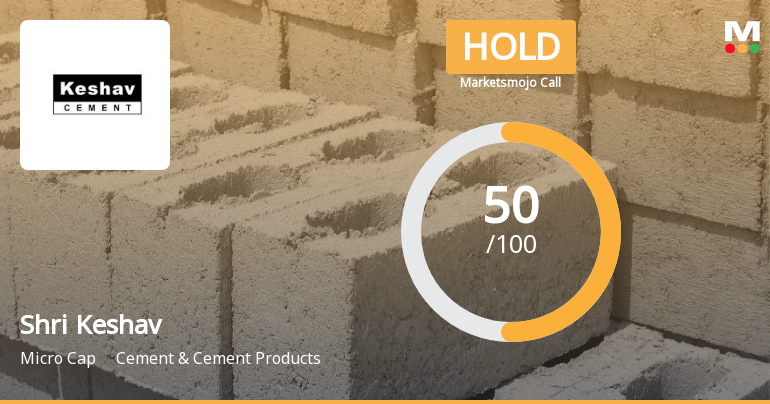 Shri Keshav Cements & Infra Ltd Upgraded to Hold on Technical and Financial Improvements