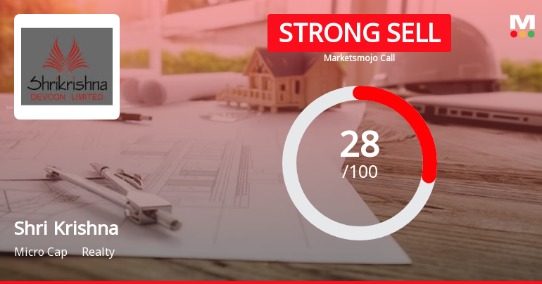 Shri Krishna Sees Revision in Market Assessment Amid Mixed Financial Signals